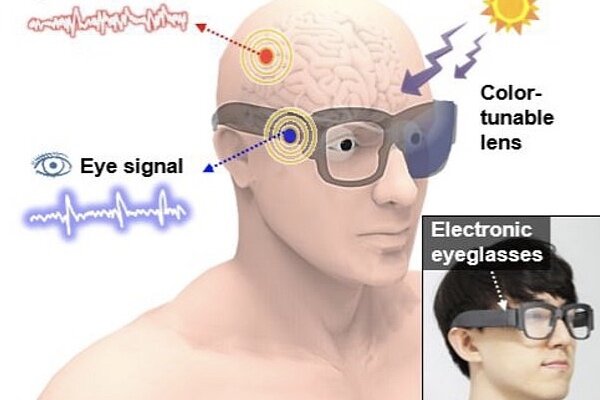 ساخت عینک هوشمند بازی ویدئویی با قابلیت رصد سلامت کاربر