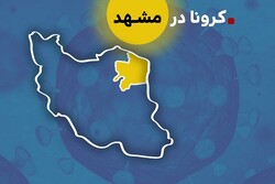 مشهد و ۱۷ شهر استان خراسان رضوی در وضعیت زرد کرونایی قرار گرفتند