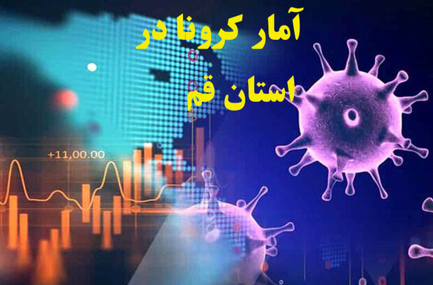 پذیرش ۸۷ فرد مشکوک به کرونا در اورژانس قم/ ۴ بیمار فوت کردند