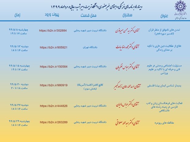 وبینارهای فرهنگی و اجتماعی دانشگاه شهیدرجایی در مردادماه اعلام شد