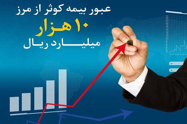 عبور بیمه کوثر از مرز ۱۰هزارمیلیارد ریال