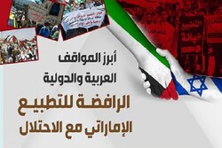 المتبرؤون من البیان التطبیعي الاماراتي