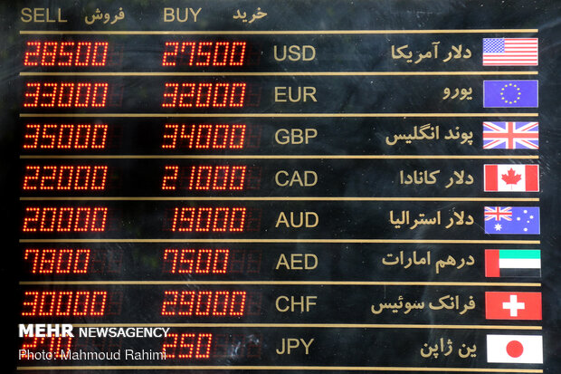 بازار خرید و فروش ارز
