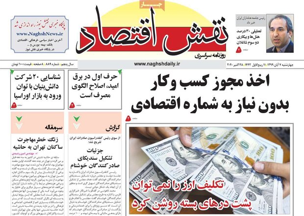 اقتصادی