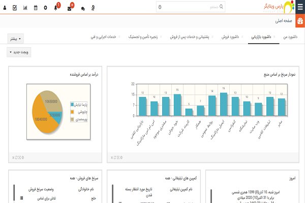 یک دستیار شخصی برای بازاریابی، فروش و پشتیبانی: نرم افزار  CRM