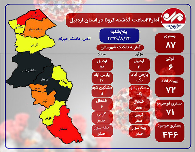 لزوم مراقبت جدی سالمندان برای پیشگیری از ابتلا به کرونا