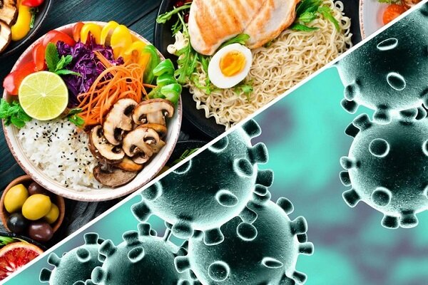 رابطه تغذیه سالم در مقابله با ویروس کرونا