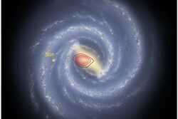 کشف کهکشانی که ۱۰میلیارد سال قبل در کهکشان راه شیری ادغام شد