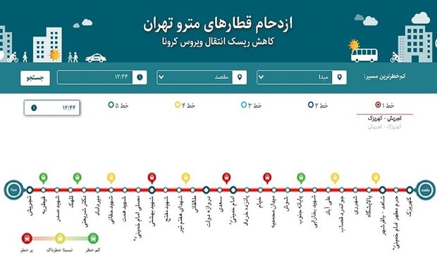 ایستگاه های پر ازدحام مترو را شناسائی کنید