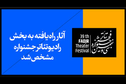 اعلام اسامی آثار راه یافته به بخش رادیوتئاتر جشنواره تئاتر فجر