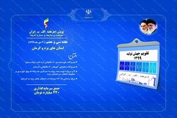 ۶ پروژه صنعت برق در ۲ استان‌ یزد و کرمان افتتاح شد
