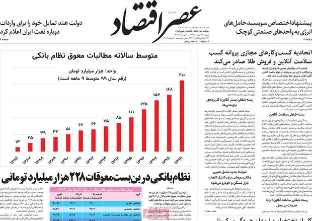 روزنامه‌های اقتصادی شنبه ۱۸ بهمن ۹۹