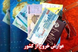 سهم گردشگری در عوارض خروج از کشور ۸۰ هزار تومان تعیین شد