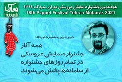 دسترسی مخاطبان به آثار جشنواره عروسکی در همه روزهای جشنواره