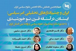 اعلام برنامه‌های چهاردهمین همایش سالانه انجمن علوم سیاسی ایران