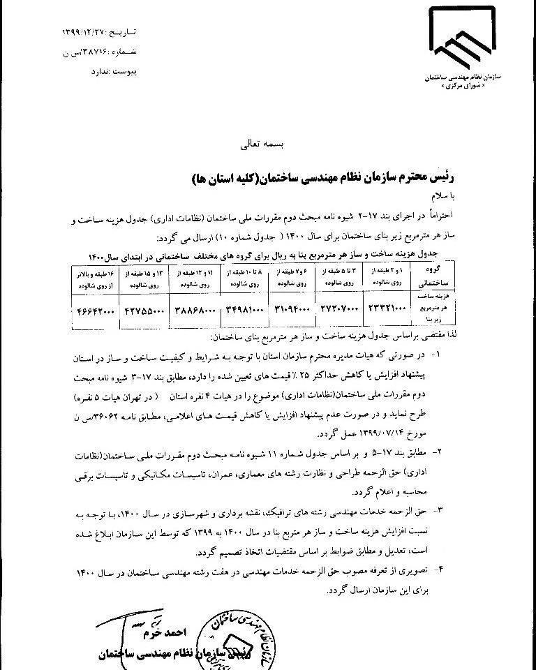 نرخ ساخت مسکن در سال ۱۴۰۰ اعلام شد/ متری ۲.۷ میلیون تومان