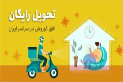 ارسال رایگان و فوری اقلام سوپر مارکتی در شهر های قرمز کرونایی