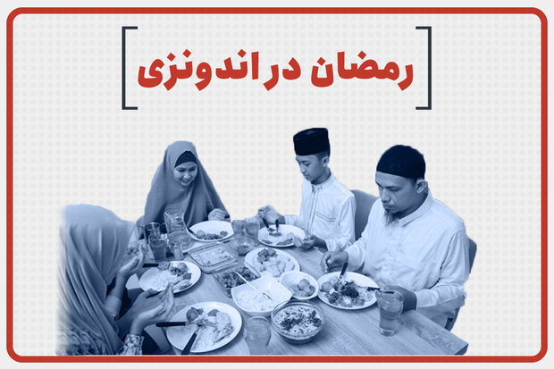 رمضان در اندونزی