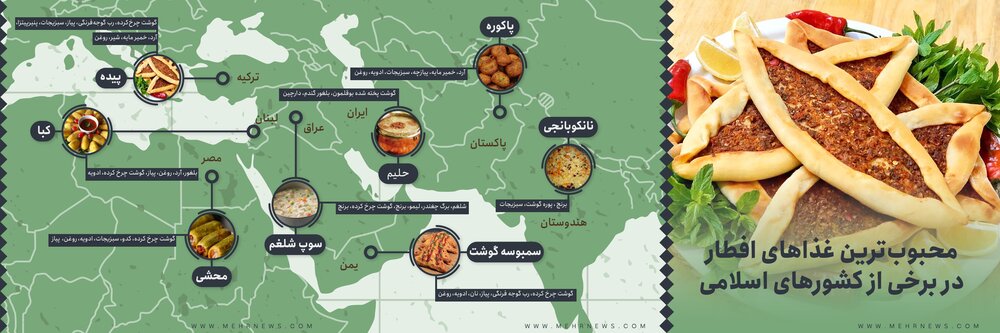 محبوب‌ترین غذاهای افطار در برخی کشورهای اسلامی
