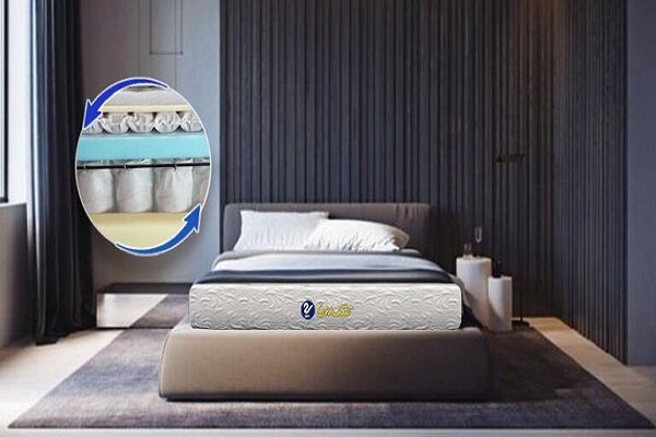 راهنمای کامل خرید انواع تشک؛ بررسی دلایل تعویض تشک