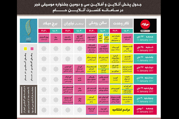 روایت یک «سامانه» که سامانی نداشت/ ایده‌ای قربانی دعوای دو مدیر!