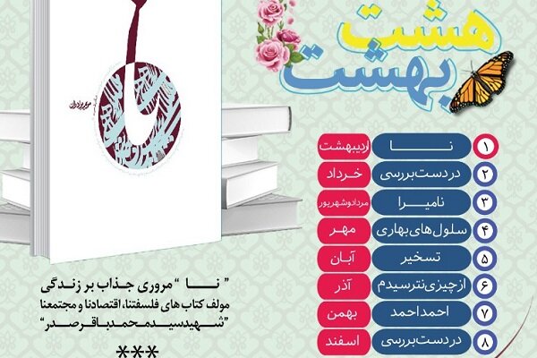 دومین دوره مسابقات مجازی کتابخوانی «هشت بهشت» برگزار می‌شود