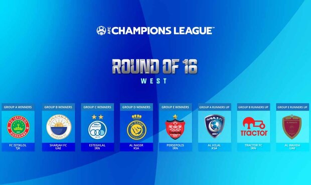 AFC Champions League 2022 (East) - Round of 16 cast finalised