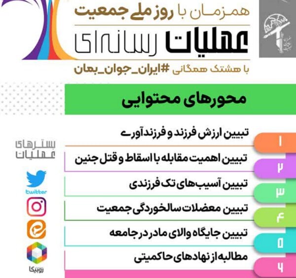 آغاز عملیات رسانه‌ای «ایران جوان بمان» با هدف افزایش جمعیت