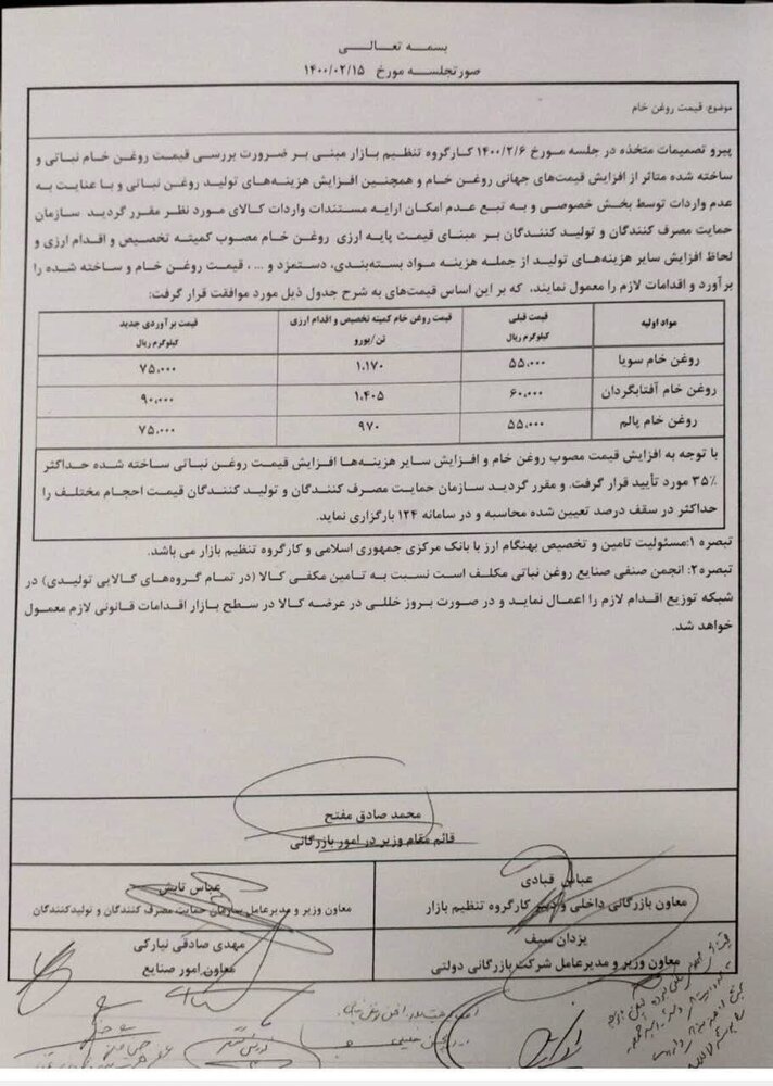 جزئیات افزایش قیمت روغن