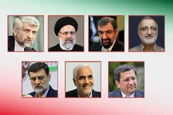 Final list of qualified candidates in presidential votes
