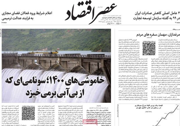 روزنامه‌های اقتصادی سه‌شنبه ۴ خرداد ۱۴۰۰