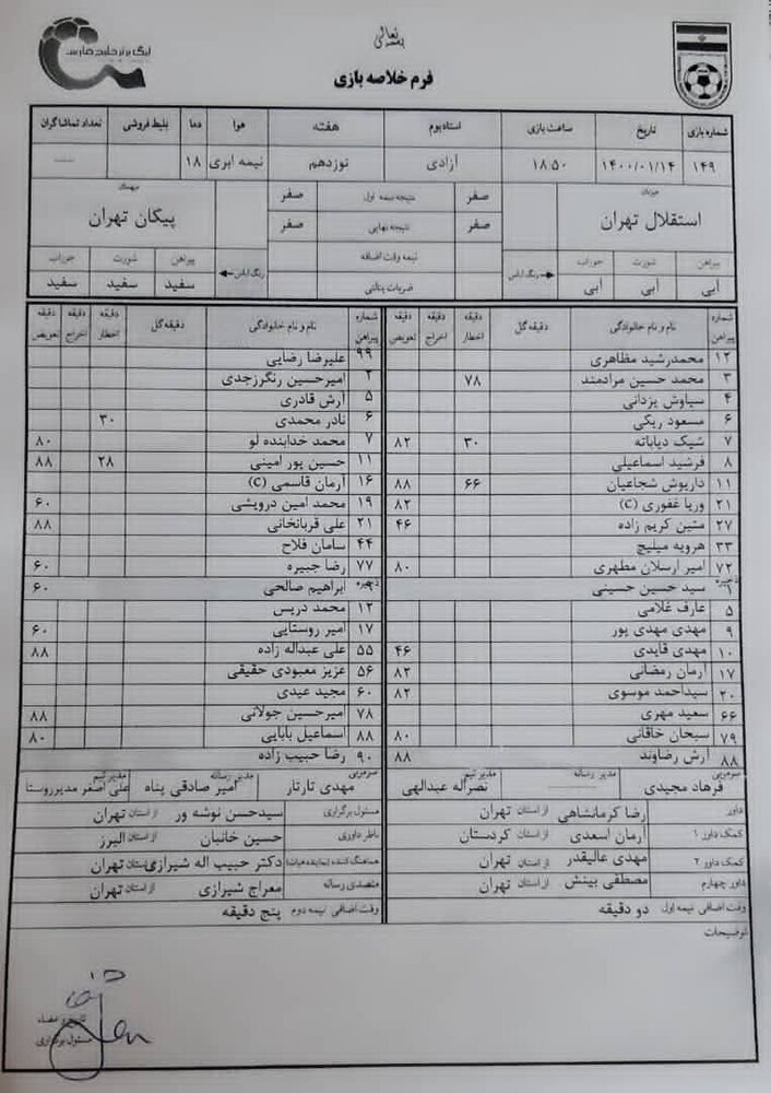 جزئیات تازه از مورد مشکوک بازی پیکان - استقلال/ یکی دیگر مقصر است