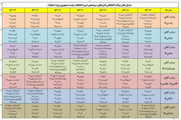 ۳۰ برنامه انتخاباتی نامزدهای ریاست جمهوری در ۳۰ شبکه استانی