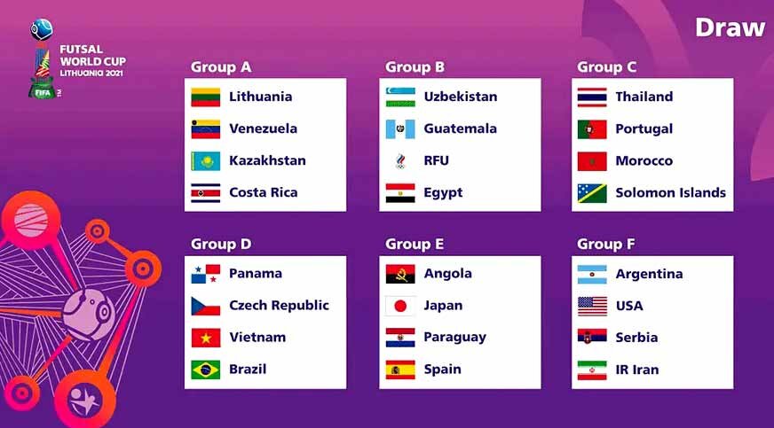 Futsal world cup 2021 schedule
