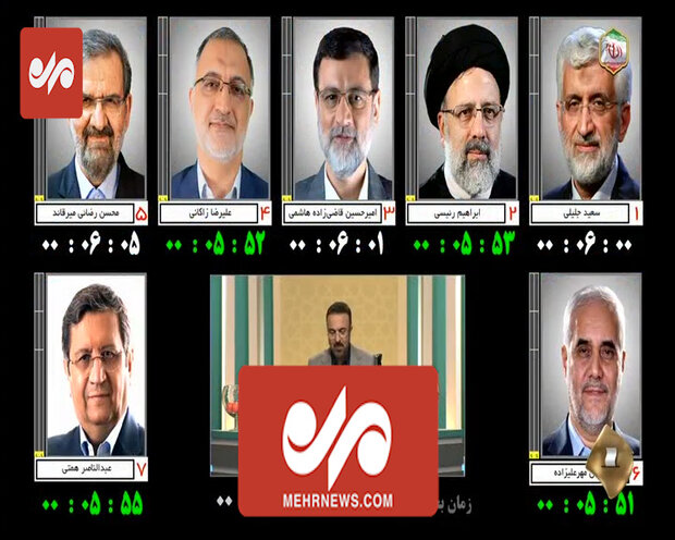 جمع بندی مناظره اول