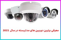 معرفی دوربین های مداربسته در سال ۲۰۲۱