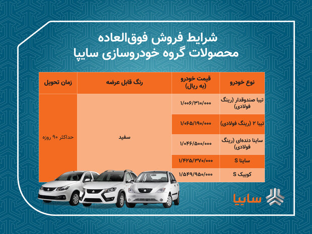 فروش فوق العاده ۵ محصول گروه خودروسازی سایپا آغاز  می شود 