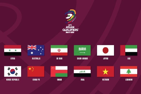 Cast finalized for third round of Asian qualifiers