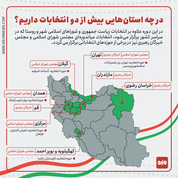 در چه استان‌هایی بیش از دو انتخابات داریم؟