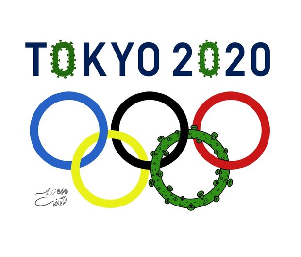 Coronavirus in 2020 Tokyo Olympics