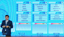 Iran learns fate at qualifiers for 2022 AFC U23 Asian Cup