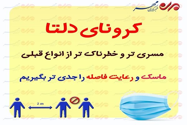 ۷۴۶تخت بیمارستانی کرمان دراشغال موارد قطعی کرونا/۱۰نفر جان باختند