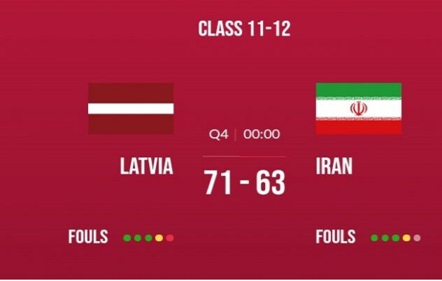 پایان کار تیم بسکتبال جوانان ایران با دوازدهمی در جام جهانی