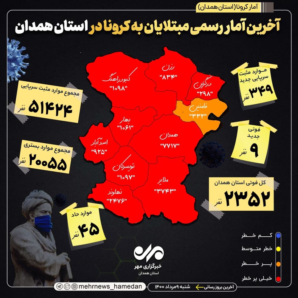 آمار تفکیکی بیماران کرونایی استان همدان