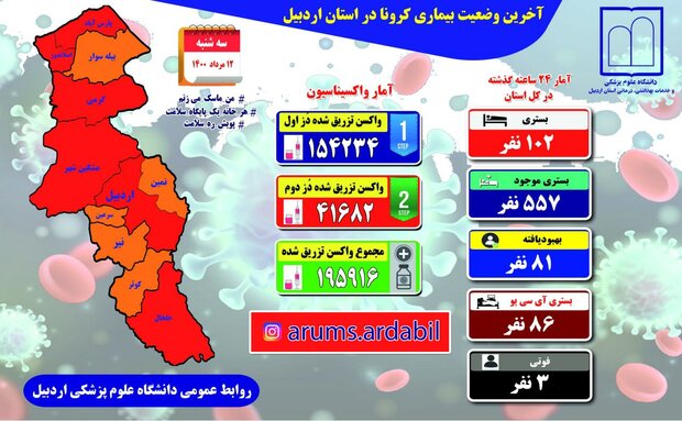 ابتلا به کرونا با ۱۰ ثانیه تنفس در هوای آلوده به ویروس