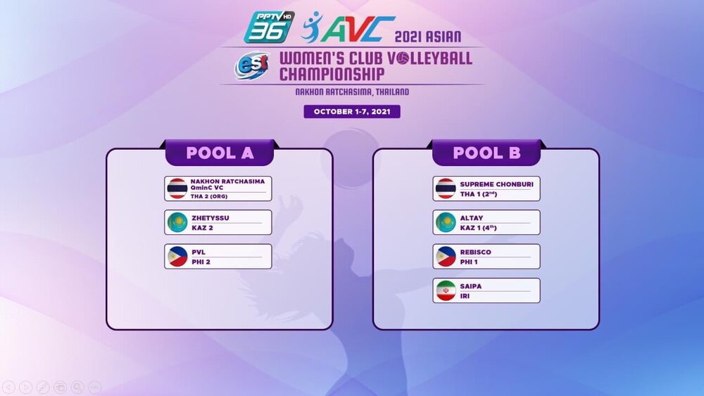 Women's volleyball championship