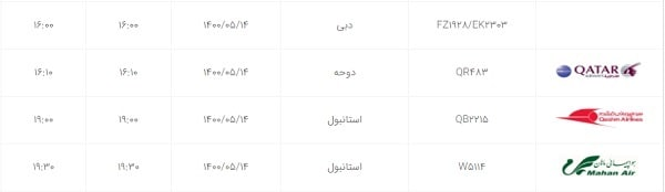 آسمان تهران امروز دو ساعت و نیم پرواز ممنوع است