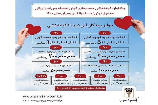  صندوق قرض الحسنه بانک پارسیان سال۱۴۰۰ برگزار می‌شود