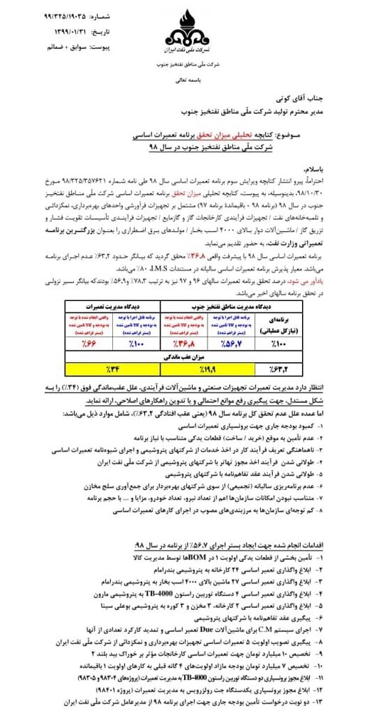 رویه برون‌سپاری زنگنه میتوانست برابر کل تحریم‌ها خسارت داشته باشد 2