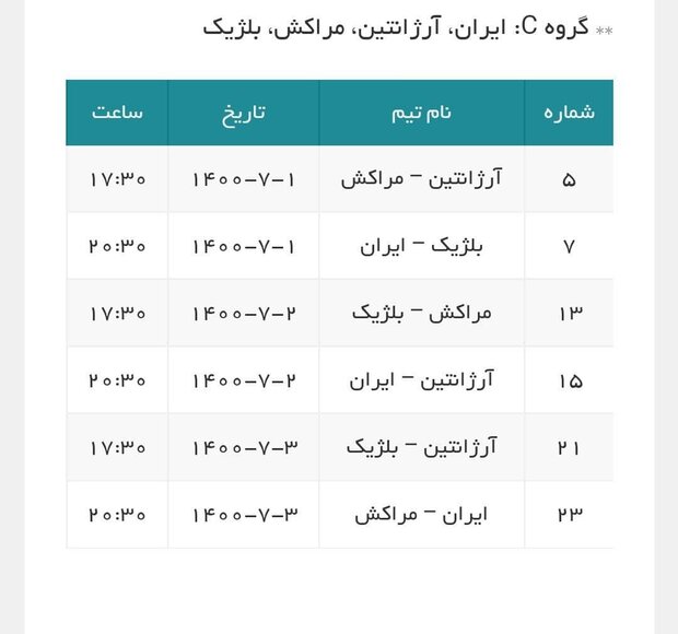 اعلام برنامه کامل مرحله گروهی مسابقات والیبال قهرمانی جوانان جهان